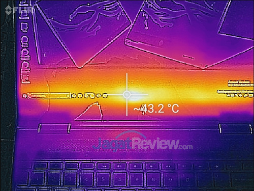 HP Spectre x360 13 Kaby Lake Light Load 02