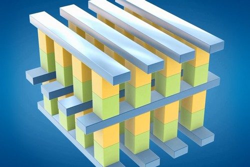 Intel Optane