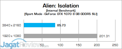 Review Mini PC Desktop: MSI Vortex G65VR 6RE SLI 3 MSI Vortex G65VR 6RE SLI Alien Isolation 01