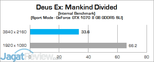 MSI Vortex G65VR 6RE SLI Deus Ex Mankind Divided 01