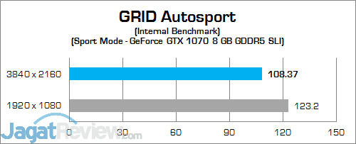 Review Mini PC Desktop: MSI Vortex G65VR 6RE SLI 44 MSI Vortex G65VR 6RE SLI GRID Autoposrt 01