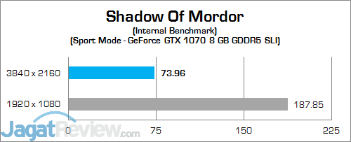 MSI Vortex G65VR 6RE SLI Shadow Of Mordor 01