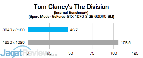 MSI Vortex G65VR 6RE SLI The Division 01