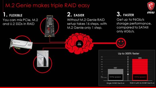 Lini Motherboard Kaby Lake Dari MSI 9 Slide22