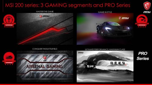 Lini Motherboard Kaby Lake Dari MSI 3 Slide4