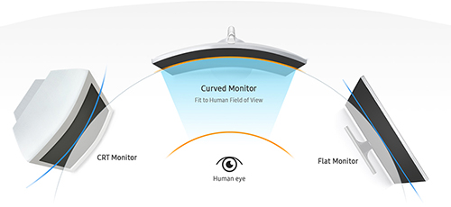 5 Alasan Beralih ke Monitor Ultra-Wide? 10 lg_5