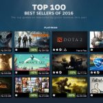 top 100 best sellers 600x364 1