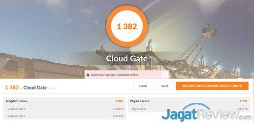 3DMark - Cloud Gate R