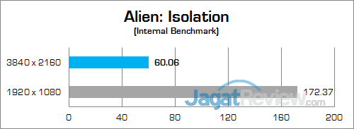 Review Notebook Gaming: Gigabyte P35X v6 3 Gigabyte P35X v6 Alien Isolation 01