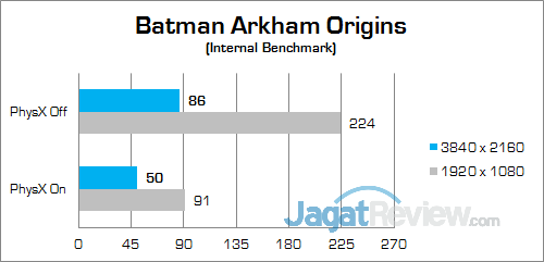 Review Notebook Gaming: Gigabyte P35X v6 9 Gigabyte P35X v6 Batman Arkham Origins 01