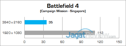 Review Notebook Gaming: Gigabyte P35X v6 6 Gigabyte P35X v6 Battlefield 4 01