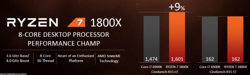AMD Resmi Luncurkan Ryzen: Tawarkan 8-Core 16-Thread di Harga 4 Juta-an 5 Ryzen_Release_5_CBR15_1800X