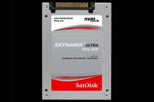 SanDisk SkyHawk Ultra