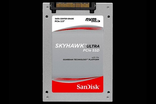 SanDisk SkyHawk Ultra