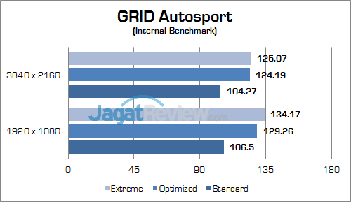 Review Notebook Gaming: ASUS ROG GX800VH 8 ASUS ROG GX800 GRID Autosport 01