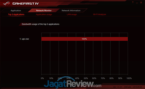 Review Notebook Gaming: ASUS ROG GX800VH 30 ASUS ROG GX800 GameFirst IV 02