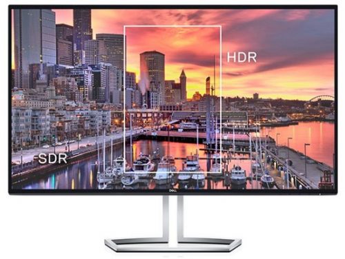 Dell Siapkan Tiga Monitor Baru dengan Dukungan Dell