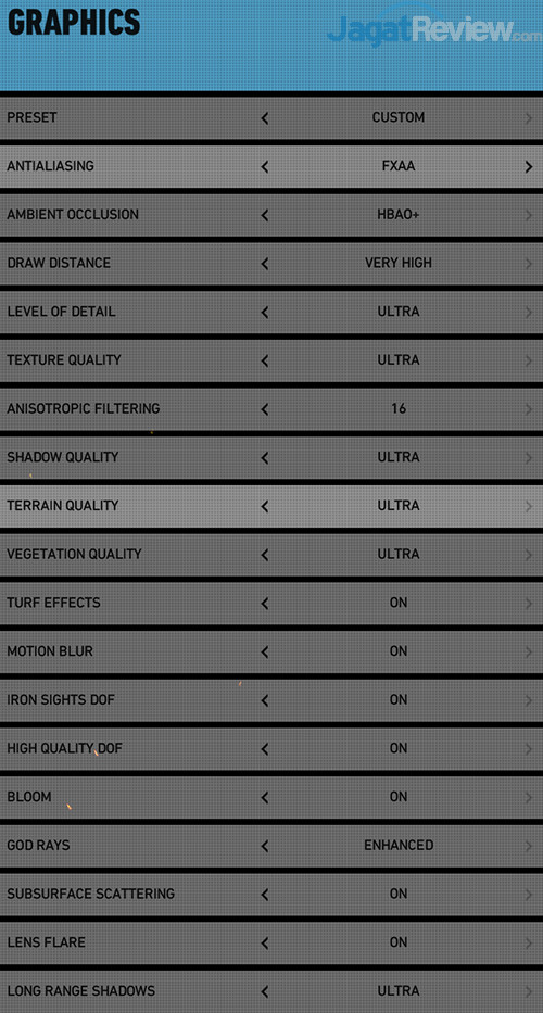 GRW Setting 02 (NGW On)