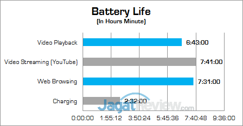 HP Spectre x360 13 (KL) Battery