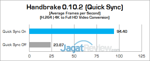 HP Spectre x360 13 (KL) Handbrake 02