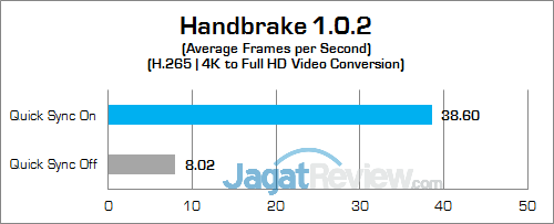 HP Spectre x360 13 (KL) Handbrake 03