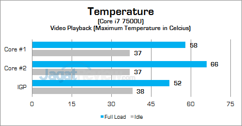 HP Spectre x360 13 (KL) Temp 02