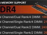 DDR4 Overclocking & RAM Compatibility Test di AMD Ryzen 21 RyzenMemLimit