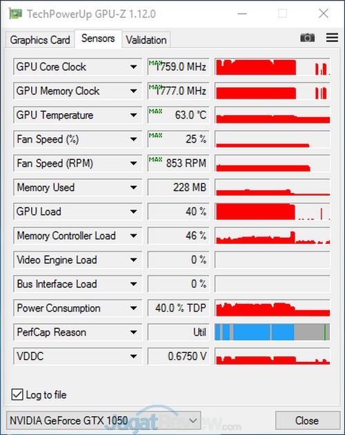 Review Graphics Card MSI GTX 1050 GAMING X 2G 3 GPUZ MSI 2