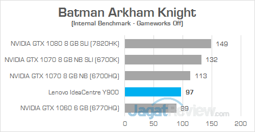 Review PC Desktop Gaming: Lenovo IdeaCentre Y900 6 Lenovo IC Y900 Batman Arkham Knight 02