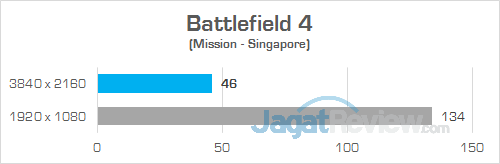 Review PC Desktop Gaming: Lenovo IdeaCentre Y900 6 Lenovo IC Y900 Battlefield 4 01