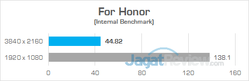 Review PC Desktop Gaming: Lenovo IdeaCentre Y900 15 Lenovo IC Y900 For Honor 01