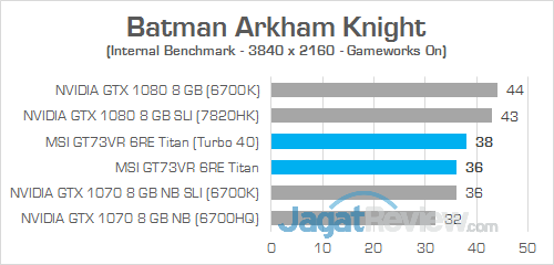 MSI GT73VR 6RE Titan Batman Arkham Knight 02