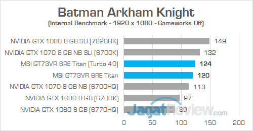 MSI GT73VR 6RE Titan Batman Arkham Knight 03