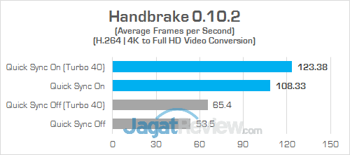 MSI GT73VR 6RE Titan Handbrake 02 v2