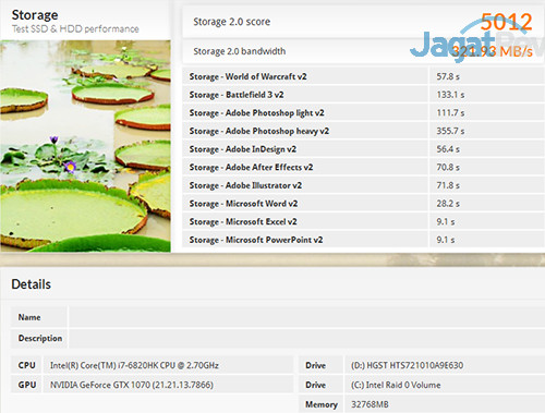 MSI GT73VR 6RE Titan PCMark 8 Storage (Default)