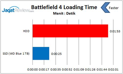 WD_graphic5