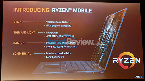 AMD Ryzen Mobile 01