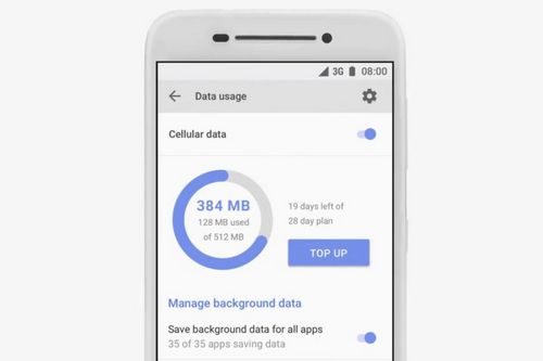 Android Go – Inisiatif Baru Google untuk Smartphone Entry Level 1 Android Go – Inisiatif Baru Google untuk Smartphone Entry Level