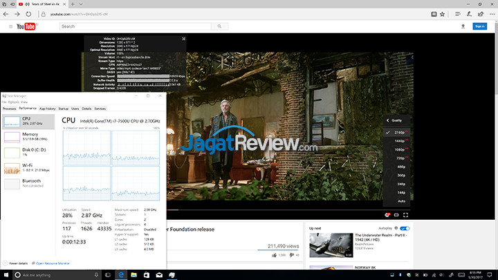 Notebook Tipis Harus Bisa Olah Video 4K 8 HP Spectre x360 Edge Youtube 4K QSV On Usage (Laptop)