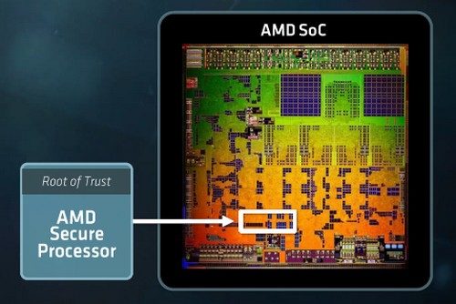 AMD: EPYC Terbaik di Kelasnya 5 EPYC - 06