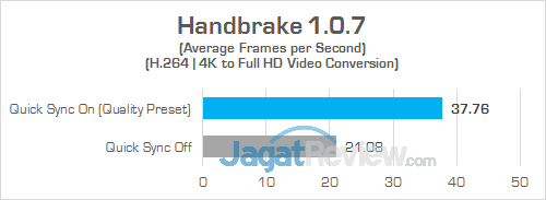 Gigabyte Aero 15 Handbrake 03