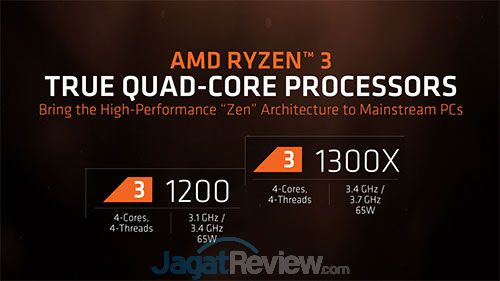 AMD-Ryzen-3_3