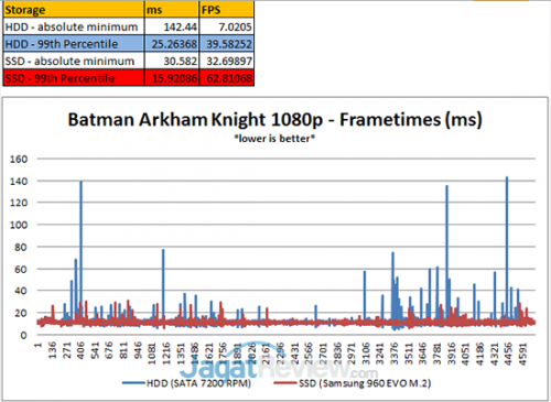 Batman-99th