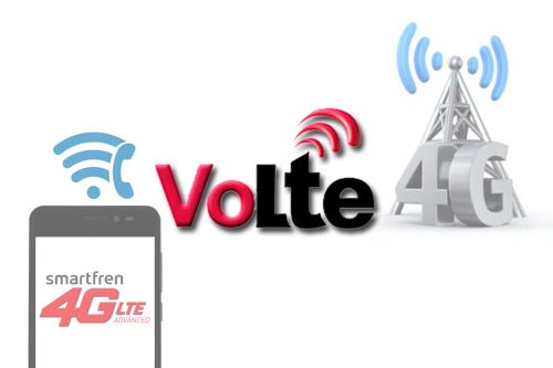 Mengenal Fitur Panggilan Suara Modern: VoLTE dan VoWiFi