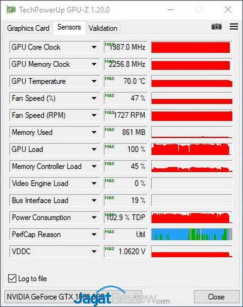 temp MAX Gaming Mode