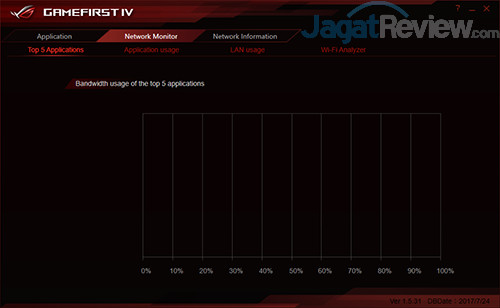 ASUS GX501 GameFirst IV 03