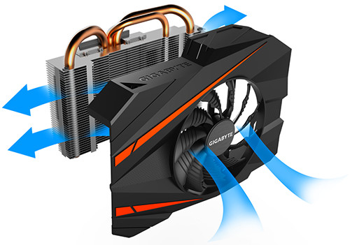 Gigabyte AORUS GTX 1070 Gaming Box Cooler