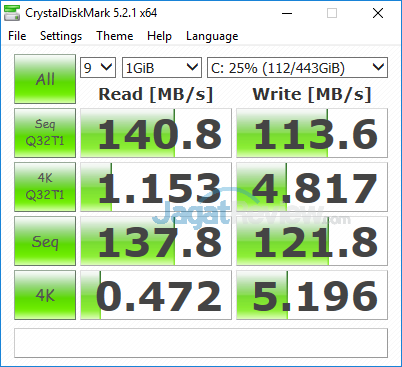 HP 15-bw072ax Crystal Disk Mark