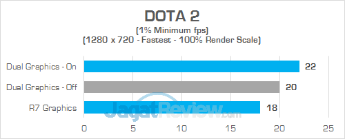 HP 15-bw072ax DOTA 2 02 v2