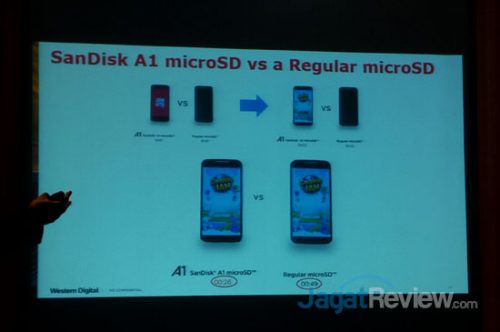 SanDisk Siap Pasarkan MicroSD 400GB Di Indonesia 3 IMG_20170919_111252